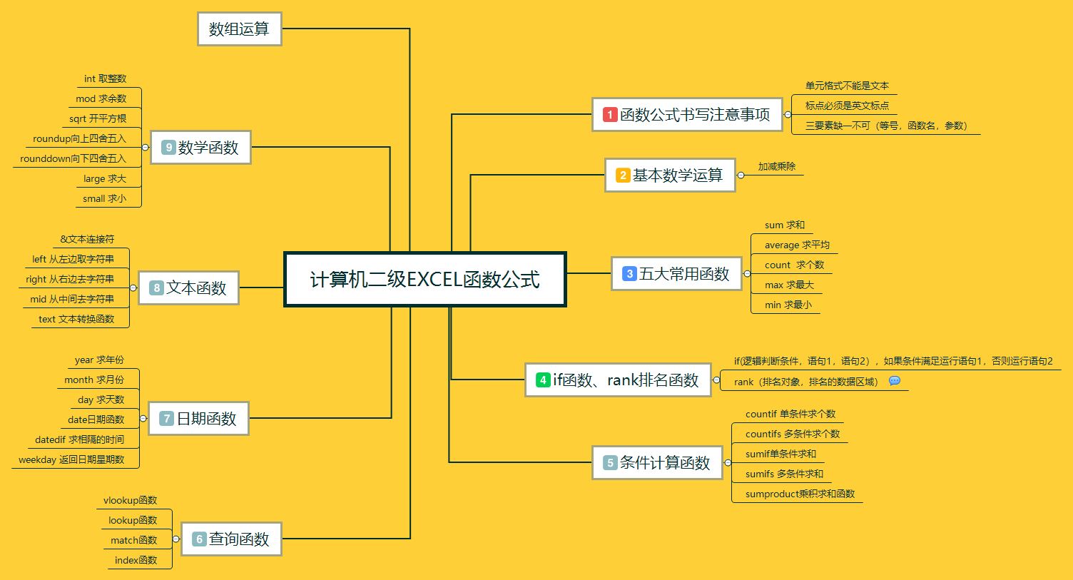 赖教员 照片